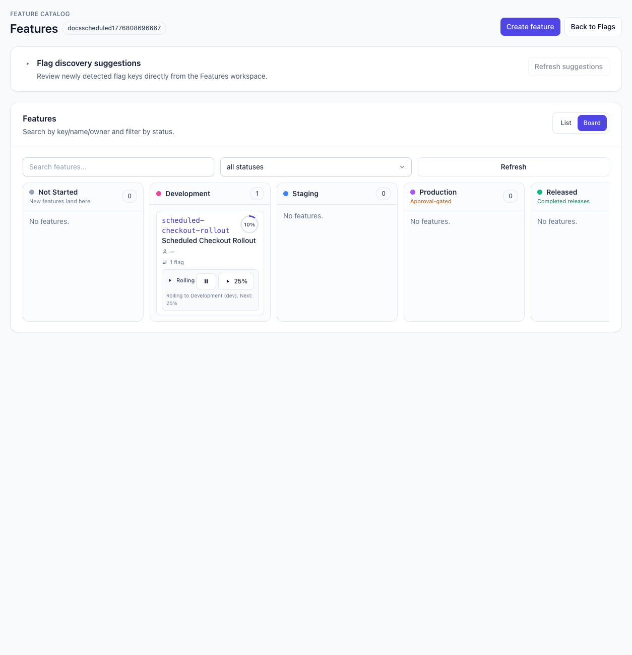 Features board view showing a scheduled rollout in progress with the next step visible